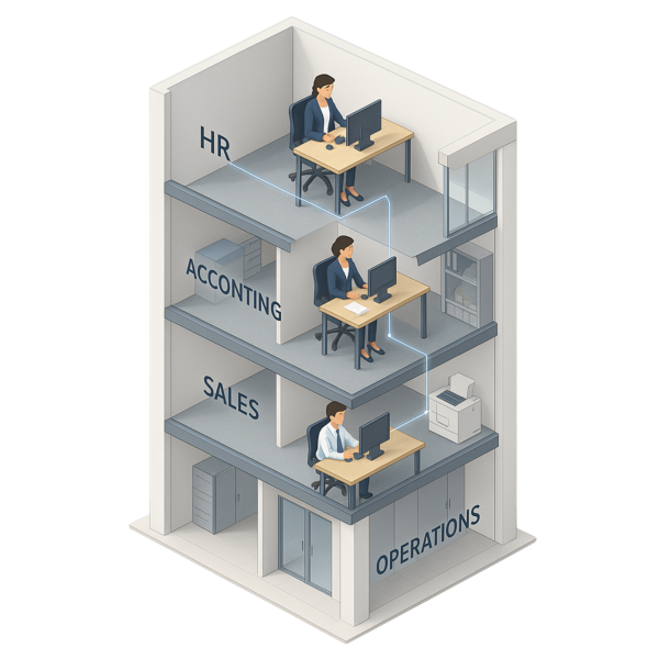 Workflow Solutions Workflow Solutions