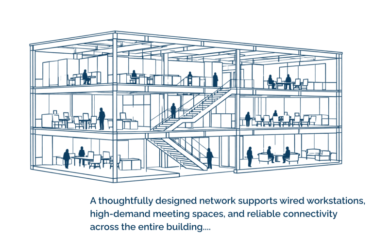 Skeleton of an office building representing network design