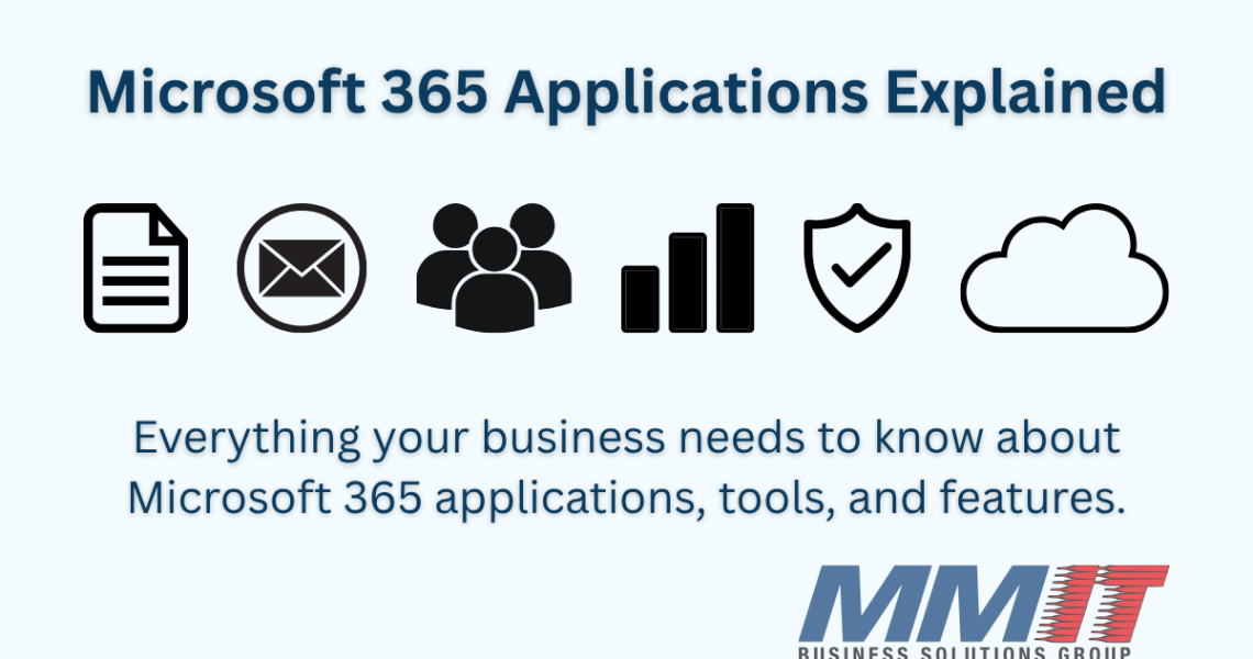 microsoft 365 Applications Explained guide for businesses, with icons representing document, email, collaboration, analytics, security, and cloud apps