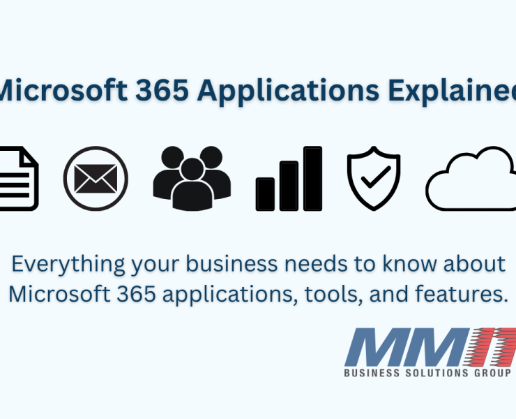microsoft 365 Applications Explained guide for businesses, with icons representing document, email, collaboration, analytics, security, and cloud apps